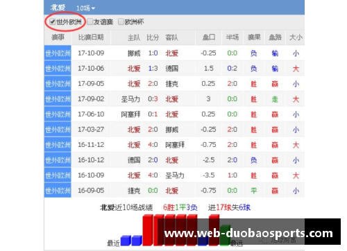 韩国足球世预赛：战绩、球员、排名及赛程分析