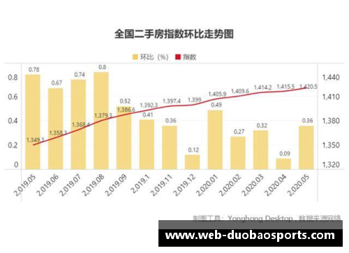 球员无法购买的原因及其影响分析