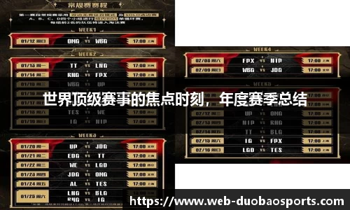 世界顶级赛事的焦点时刻，年度赛季总结